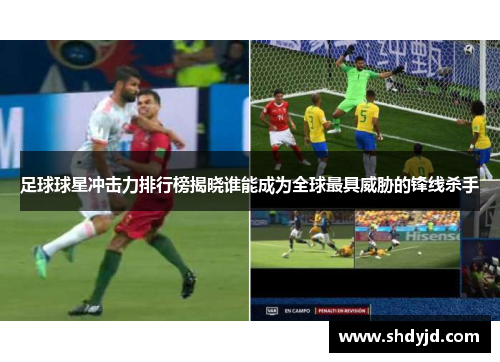 足球球星冲击力排行榜揭晓谁能成为全球最具威胁的锋线杀手